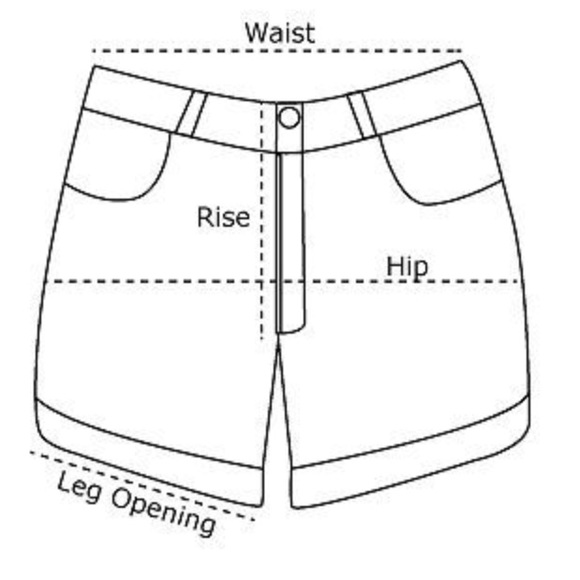 Measurements 🌿 - Picture 3 of 4